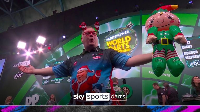 World Darts Championship
